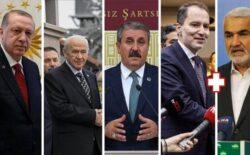 Ak Parti restini çekti, Cumhur İttifakı'nda ortak liste yok