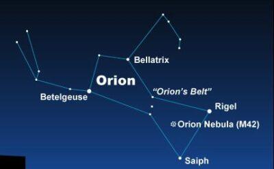 Herkesin gözü bu yıldızda: Patlayacaksan patla artık…