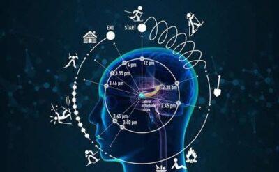 Beynimizin yarattığı zaman