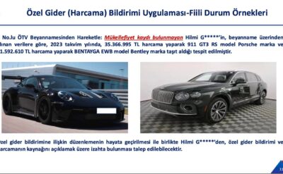 Kemerleri bağla Türkiye! İşte vergi paketinin tamamı: Bu Porsche ile Bentley otomobili hangi gelirle aldın?