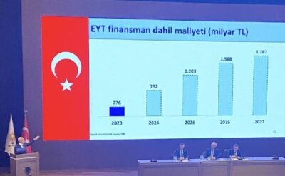 Şimşek de itiraf etti: Bütçeyi delen iki seçim yatırımı EYT ve KKM