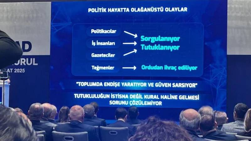 TÜSİAD ağır eleştirdi: Politikacılar, iş insanları, gazeteciler sorgulanıyor, tutuklanıyor; teğmenler ihraç ediliyor…