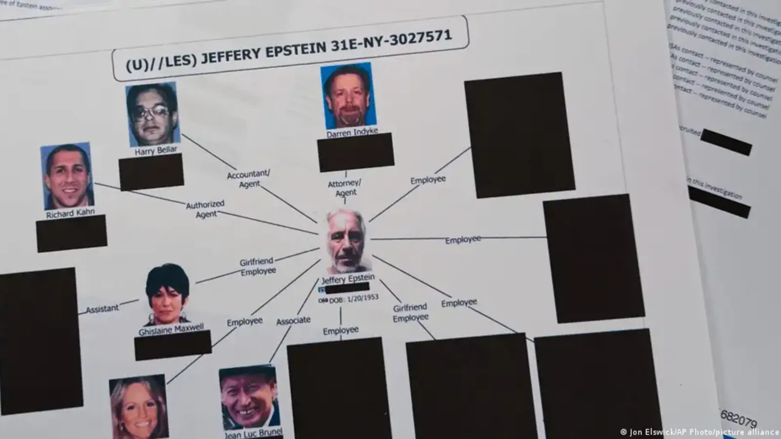 Savcılık Epstein davasının Türkiye ayağına takipsizlik vermiş