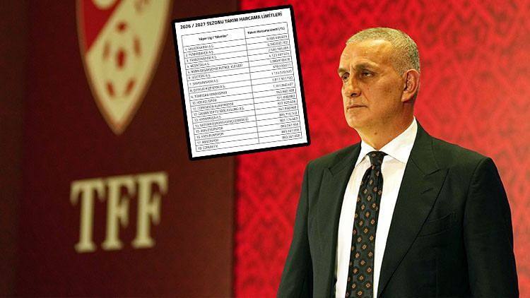 TFF, Süper Lig takımlarının harcama limitlerini açıkladı