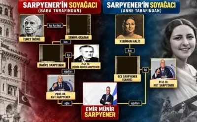 Güler misin ağlar mısın: Sabah gazetesi üç kuşak geriye gitti, fon soygununu İsmet Paşa’ya bağladı!